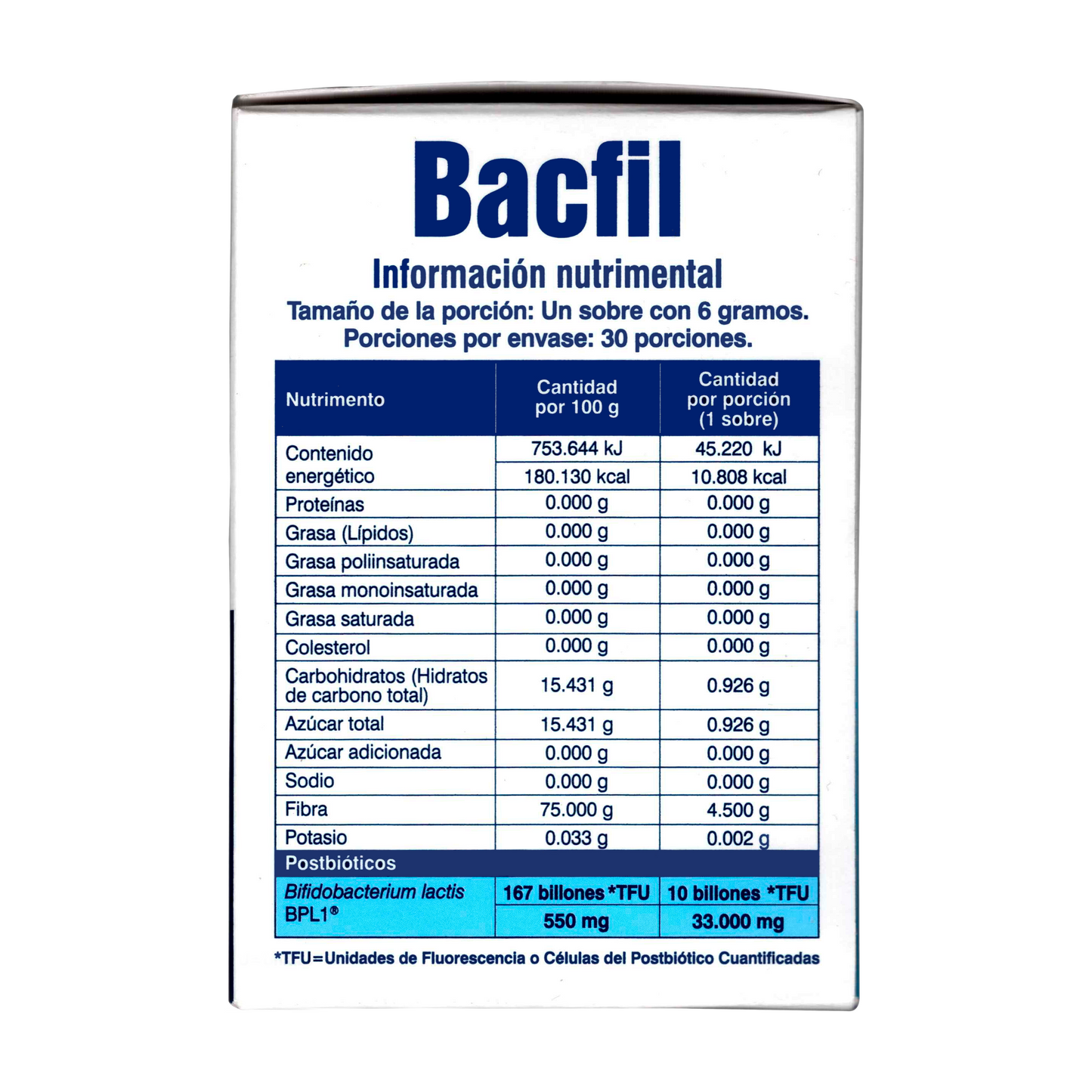 Bacfil