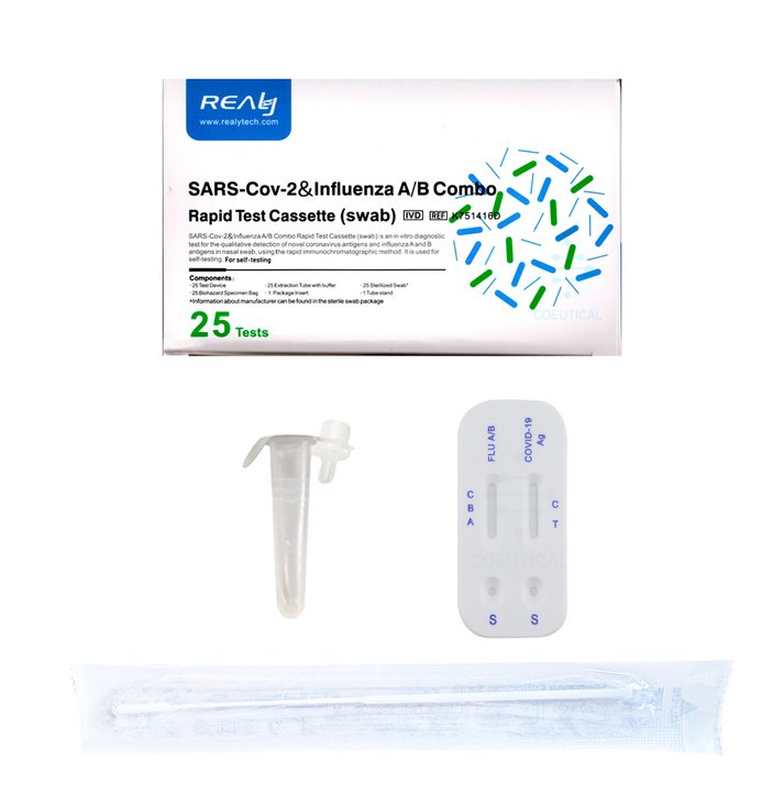 Realy Tech Realy Tech Prueba Antígeno DUO COVID-19 e Influenza A/B – COEUTICAL